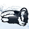 thumbnail image 1 of Auriculares de natación IHAO X18 True Bone Conduction 32 GB IP68, 1 of 7