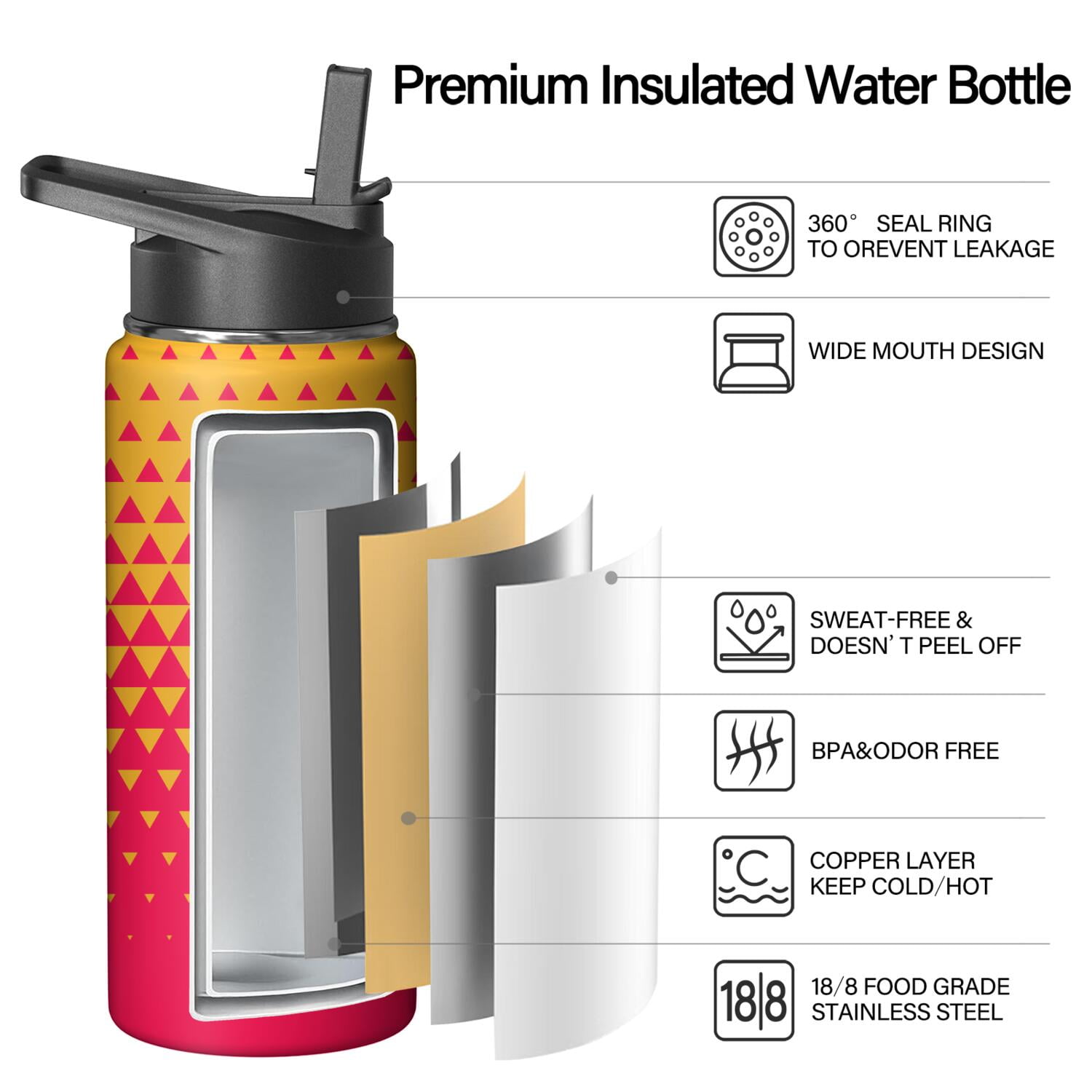 18oz Insulated Water Bottle with Straw & Cleaning Brush, Wide Mouth Stainless Steel Flask, Gradient Print