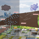 thumbnail image 3 of Malla Sombra 3*4 m 90% Raschel Para Jardin Reforzada Espesar CAFE, 3 of 5