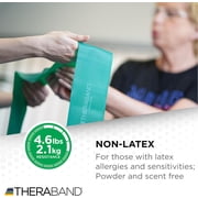 THERABAND Resistance Bands Set, Yellow/Red/Green, Beginner, Non-Latex