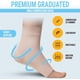 thumbnail image 4 of 1 par de calcetines de compresión de tobillo con punta abierta para hinchazón, fascitis plantar, esguince, neuropatía, nanobrace para mujeres y hombres (beige) Ormromra CZYD-HQ126-3, 4 of 7