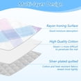 thumbnail image 4 of Ironing Mat Portable Ironing Blanket for Table Top Travel Ironing Pad for Washer Dryer 27.6" x 47.2" Pastel Pink and Blue Plaid, 4 of 6
