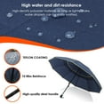 thumbnail image 2 of Large Compact Umbrella Double Layer Four Folding Umbrella, 2 of 9