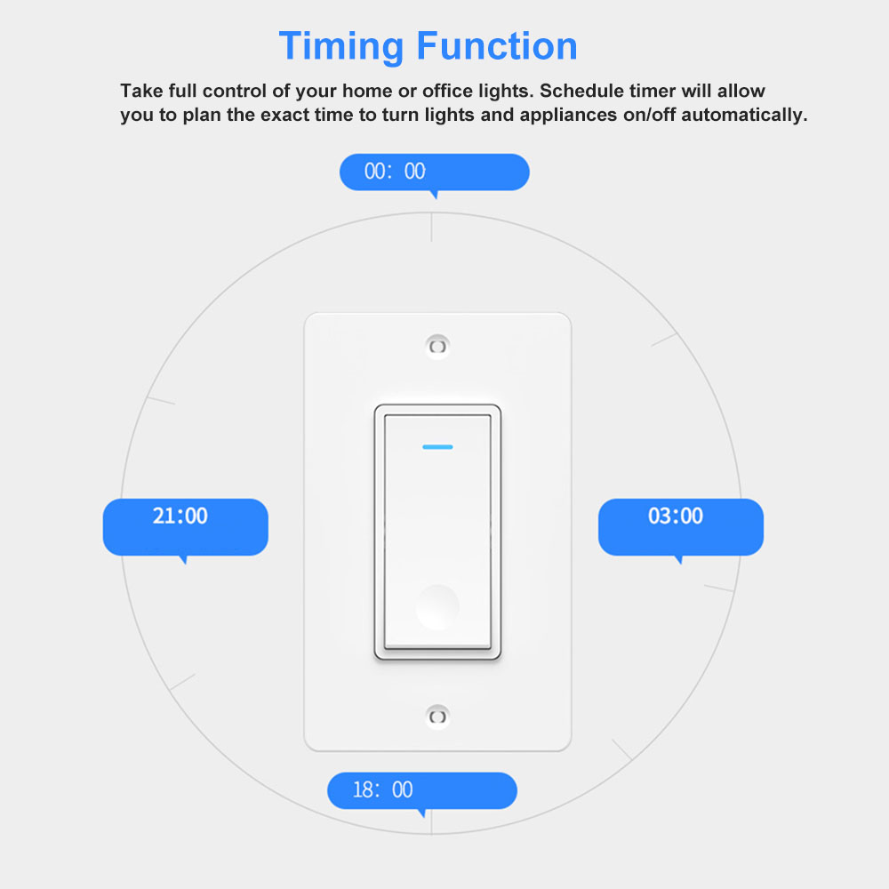 Speech timer app wirless control lopezala