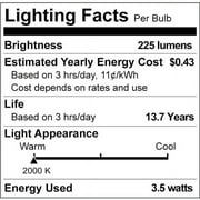 Philips Vintage LED 25-Watt B11 Filament Candle Spiral Light Bulb, Amber, Dimmable, E12 Candelabra Base (2-Pack)