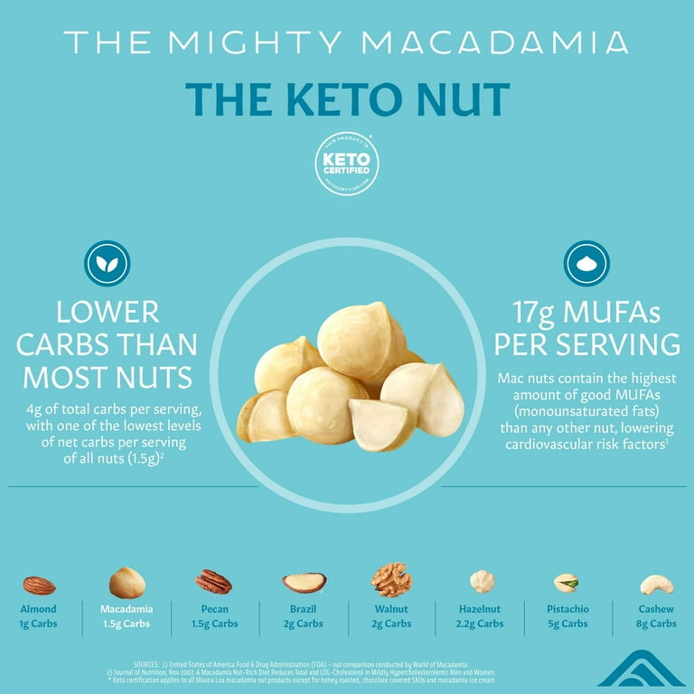 Mauna Loa, Dry Roasted Macadamias, 8 oz, Maui Onion & Garlic