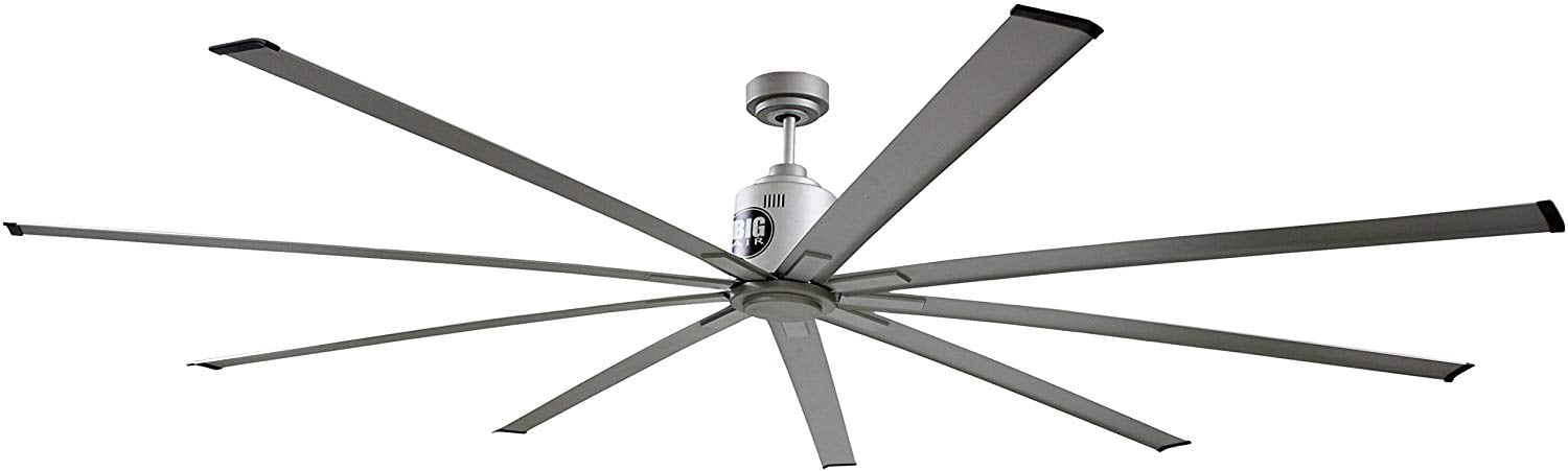 High Cfm Ceiling Fan, Best Outdoor Ceiling Fan With Highest Cfm