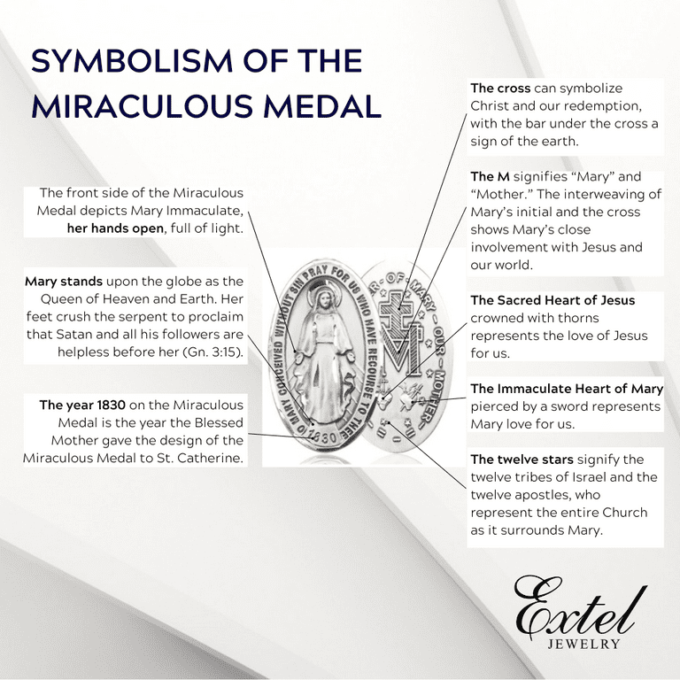 The beautiful symbolism of the Miraculous Medal