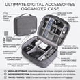 thumbnail image 3 of Electronics Organizer Travel Case, Cable Organizer Bag for Accessories, Water-Resistant Storage, 3 of 7