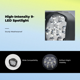 thumbnail image 3 of Abbraccia Faro LED alta intensidad impermeable, 3 of 6