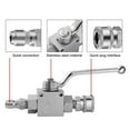 thumbnail image 4 of Accesorios De Conexión Rápida, Kit De Válvula De Bola De Accesorios De Manguera De 4500 PSI Para Lavadora De Alta Presión, 4 of 7