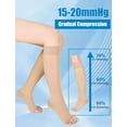 thumbnail image 5 of MecTo Open Toe Sheer Compression Stockings for Women, 15-20 mmHg Knee High Circulation Support Stockings, Graduated Medical Compression Socks for Travel, Flight, 5 of 6