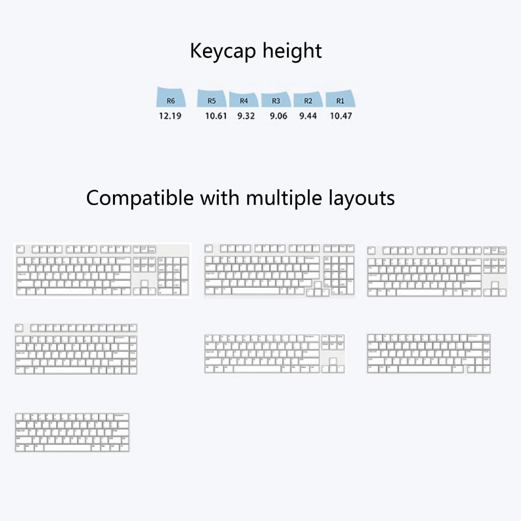 Full Set 125Key PBT+PC Keycaps 4 Sided Sublimations Printing MDAs Contouring For Mechanical Gaming Keyboards