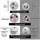 thumbnail image 5 of 13 Colors & 4 Modes LED Lights for Ninja Slushi FS301,FS300 for Parties,Holidays, 5 of 5