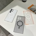 thumbnail image 2 of Allytechgroup Galaxy S24 Ultra Magnetic Case, Matte Design Translucent Anti-Scratch Bumper Shockproof Phone Case for Samsung Galaxy S24 Ultra, Orange, 2 of 6