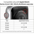 thumbnail image 4 of Étui Couverture Complète pour Apple Watch Protecteur d'Écran, Étui Rigide 9H Protecteur d'Écran pour Apple Watch 8/7/6/5/4/SE Couverture Complète Protecteur d'Écran pour Apple Watch 41mm Blanc, 4 of 5