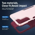 thumbnail image 3 of Designed for Samsung A03s Heavy Duty Case, Protection Shockproof Dropproof Dustproof Anti-Scratch Phone Case Cover for Samsung A03s Heavy Duty Case, Pink, 3 of 8