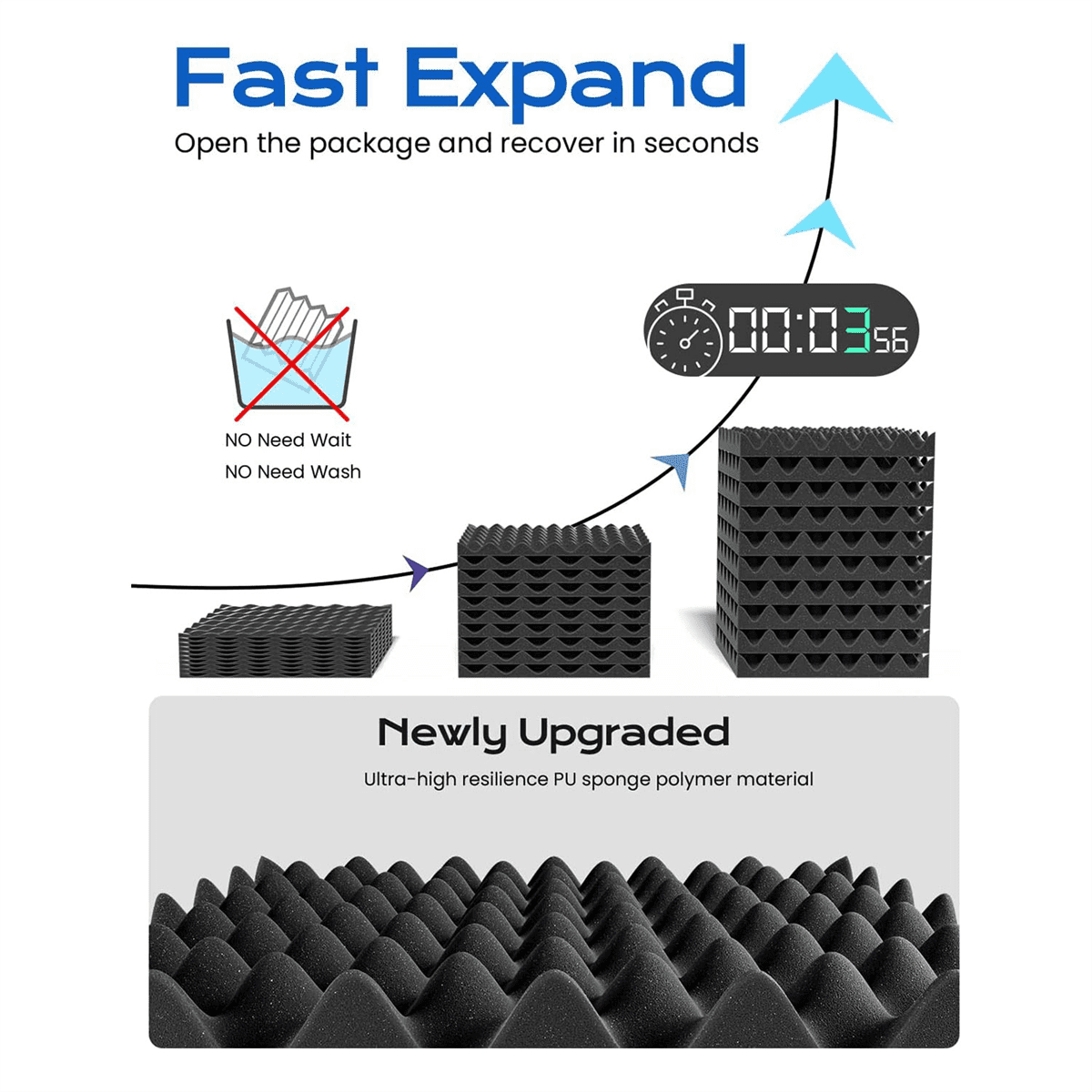 24 Pack Self Adhesive Egg Crate Sound Proof Foam Panels 1x12x12Inch, Acoustic Foam for Home and Studios