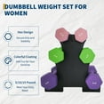 thumbnail image 4 of Neoprene Coated Hex Dumbbell Set with Storage Rack, Anti Slip Non Roll Cast Iron Core Free Weights for Women Men Beginners, Home Gym Strength Training Yoga HIIT Workout, 4 of 7