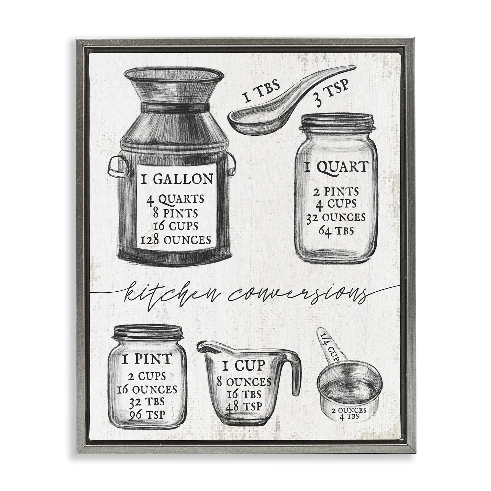 Stupell Industries Kitchen Conversion Chart Neutral Grey Word Drawing Design Luster Gray Framed Floating Canvas Wall Art, 24x30, by Daphne Polselli