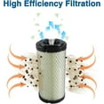 thumbnail image 6 of 2PCS Air Filters, Engine Air Intake Filter Elements Compatible with Kawasaki Mule 11013-1290, WIX 46449, John Deere M113621, Donaldson P822686 Replace#: 11013-1290 11013-7029 11013-7048, 6 of 8
