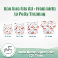 thumbnail image 2 of Wegreeco Washable Reusable Baby Cloth Pocket Diapers 6 Pack + 6 Bamboo Inserts (with 1 Wet Bag, Bright Animals), 2 of 6