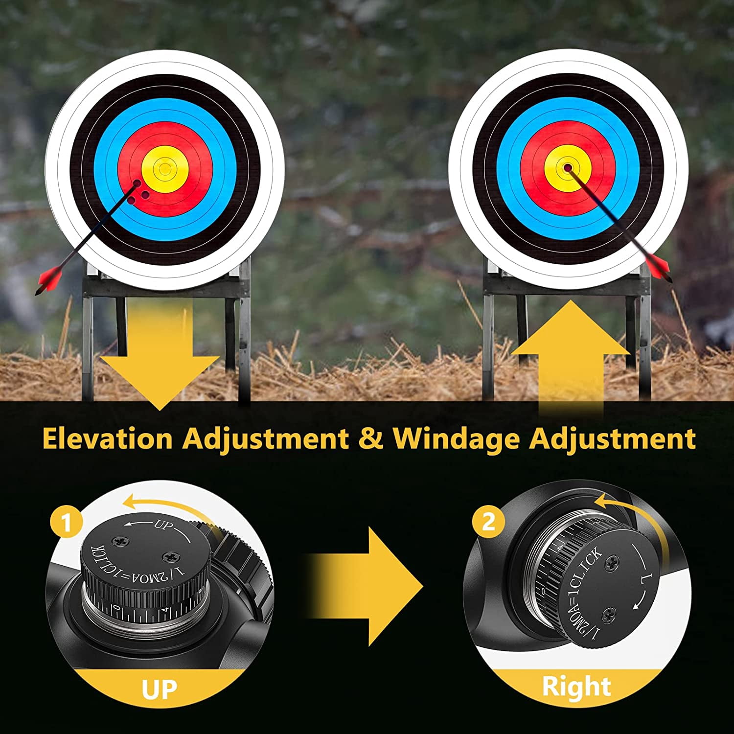 CVLIFE 1.5-5x32 Scope, 20-100 Yards Ballistic Reticle, Red Green Illuminated for Hunting Crossbow
