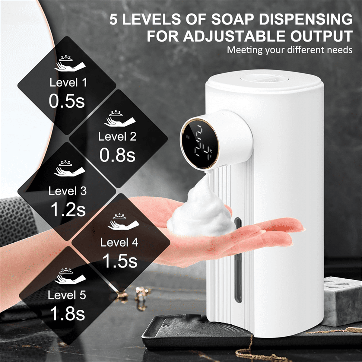 Automatic Soap Dispenser Foaming Touchless Auto Dish Soap Dispenser Hands Free Soap Dispenser Smart Electric Recharge,B