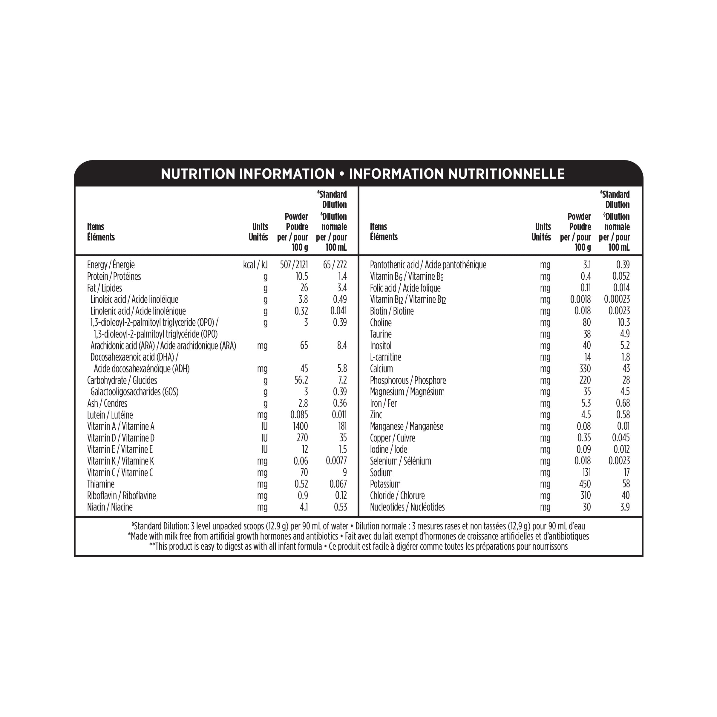 Parent’s Choice Milk-Based Infant Formula Powder, 0-12 Months, 700g