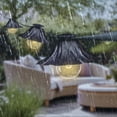 thumbnail image 5 of Globe Electric Palma 5W 10 Light G12 Incandescent String Light Set, Clear, 5 of 7