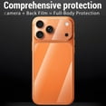 thumbnail image 2 of 1 Set for iPhone 17 Pro Max Back Soft PET Film + Camera Frame Protector Base (Not Include Lens Protector), Luxury Anti-Scratch Anti-Fingerprint Drop Protective Easy Install Protector, Clear, 2 of 4