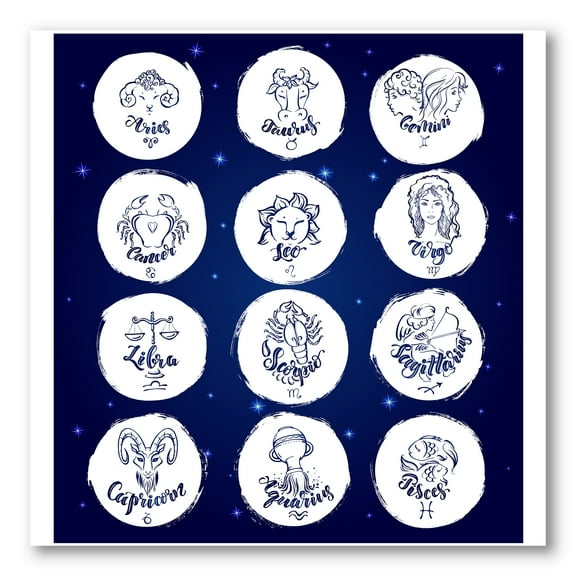 Zodiac Diagram & Signs On Blue 16 in x 16 in Painting Canvas Art Print, by Designart