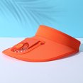 thumbnail image 4 of Sombrero de copa vacío con ventilador de carga USB Sombrero transpirable a prueba de rayos ultravioleta para acampar Hugtrwg Para estrenar, 4 of 7