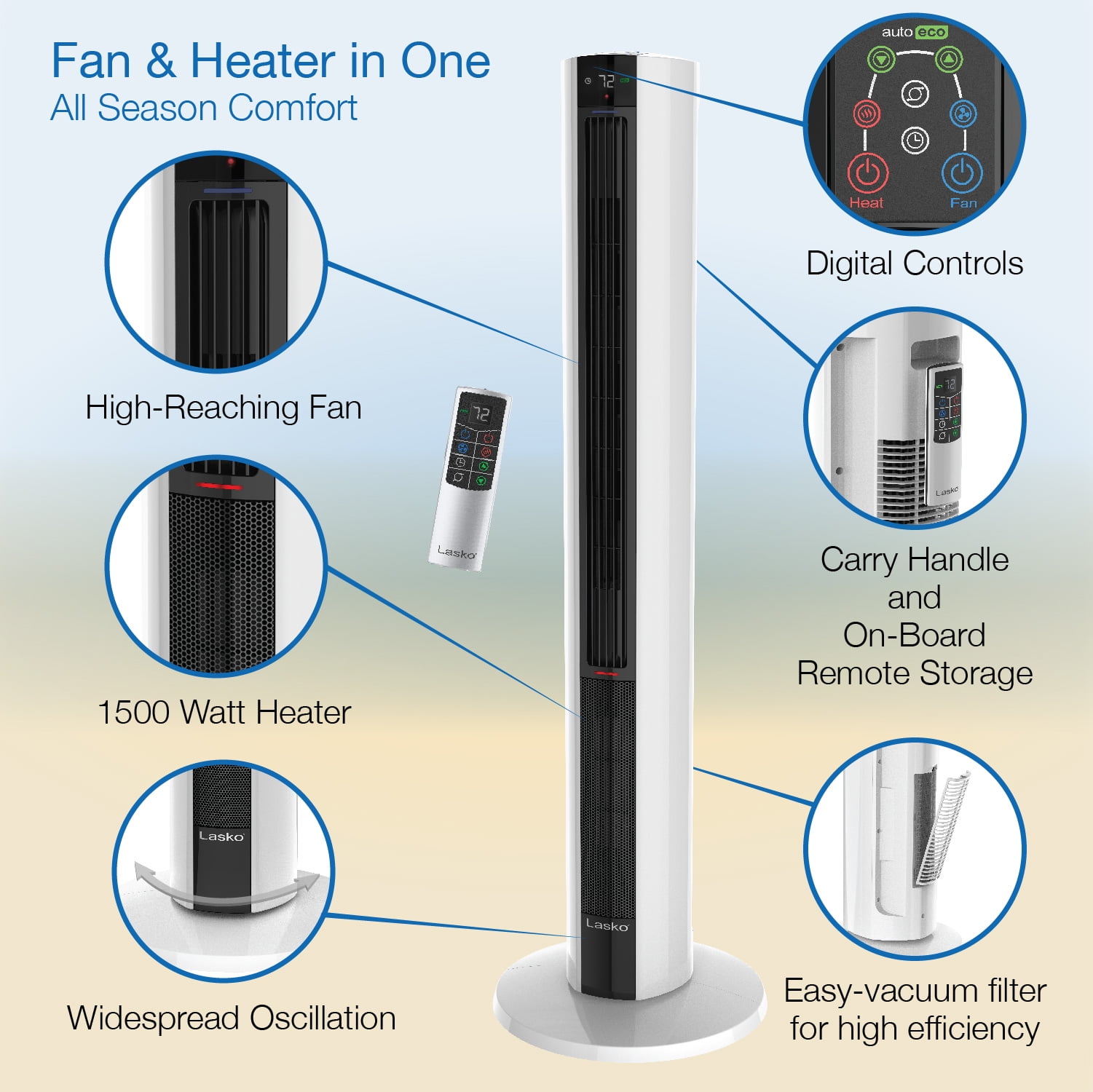Lasko 1500W All Season Tower Fan u0026 Space Heater with Timer and Remote,  FH500, White, New - Walmart.com