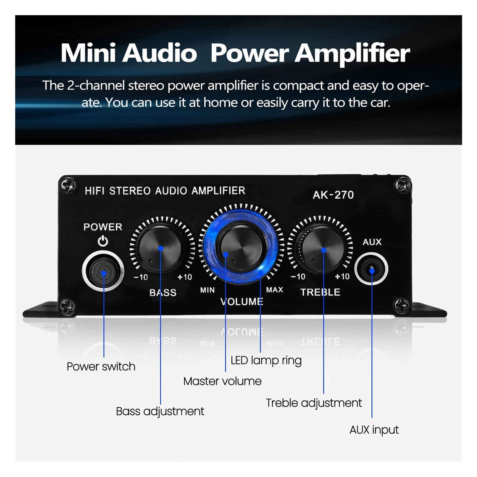 Mini Channel Stereo Power Amplifier Portable Sound Amplifier AUX Input Speaker Amp for Car and Home ,Bass & Treble Control