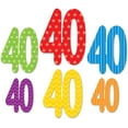 thumbnail image 2 of Happy 40th Birthday Multicolored Sign Cutouts Party Decoration, 2 of 2