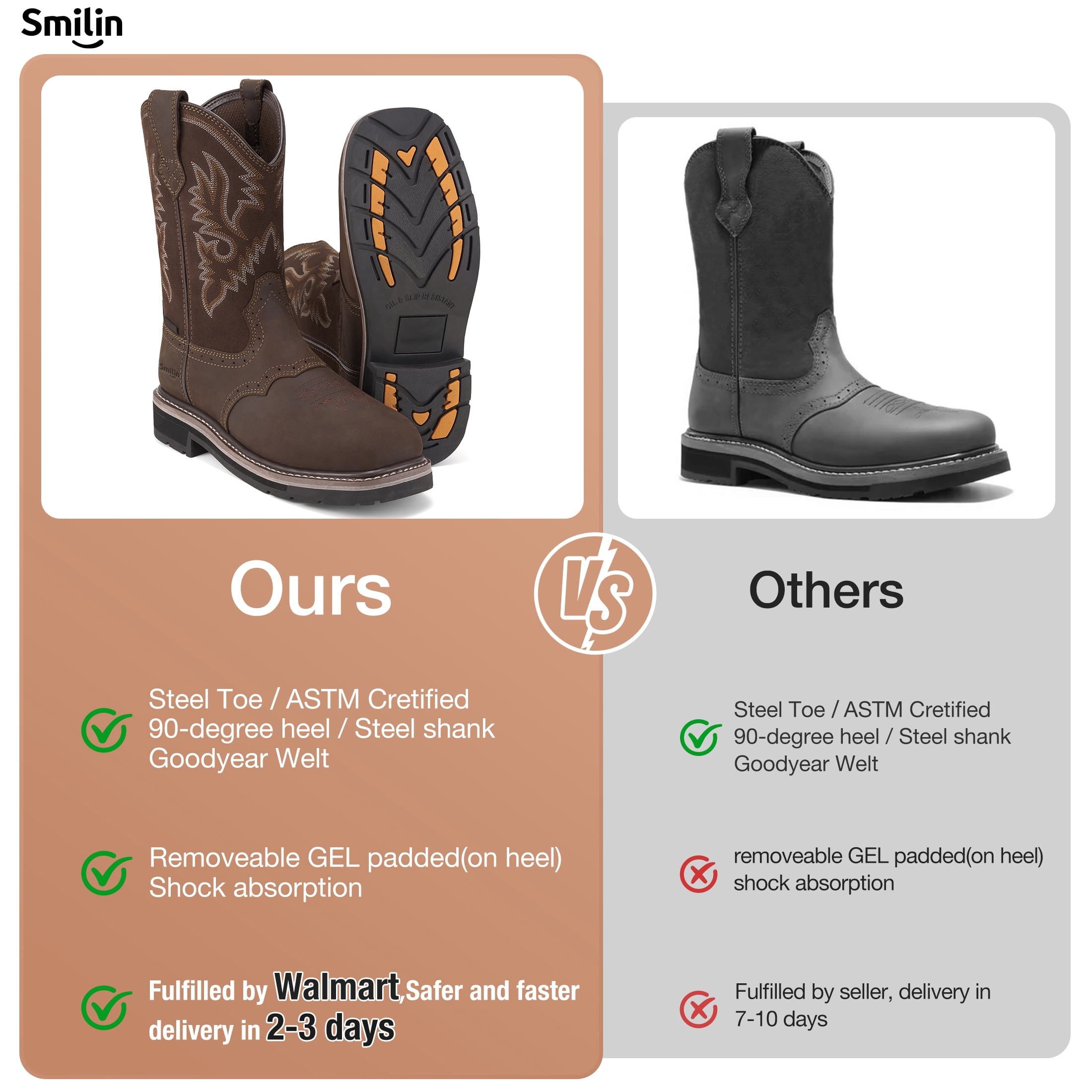 NINGO Men Leather Safety Work Boots Steel Toe Sz 12 Western Cowboy Boots T-Cb42 Amazon.com | NINGO Men main image 4