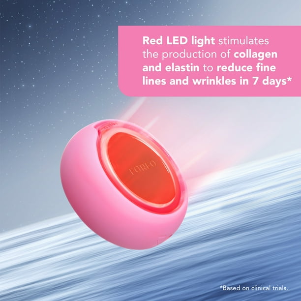 FOREO UFO 2 Supercharged 2-minute Full Facial Skincare Device for