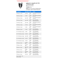 thumbnail image 2 of Ignition Coil - Compatible with 1984 - 1994 Mercury Topaz 1985 1986 1987 1988 1989 1990 1991 1992 1993, 2 of 2