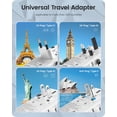 thumbnail image 2 of Adaptador de viaje LENCENT 140 W GaN universal con 4 USB y AC, 2 of 7