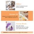 thumbnail image 5 of Handcraft Blends Orange Essential Oil - Huge 4 Fl Oz - 100% Pure and Natural - Premium Grade with Glass Dropper, 5 of 7