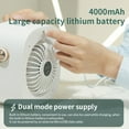 thumbnail image 6 of Harlier Portable Air Conditioner Fan, USB Plug-in Evaporative Mini AC Fan with 3 Adjustable Speeds, Hand Held Personal Air Cooler for Desk, Bedroom, traveling & Camping, White, 6 of 8
