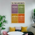 thumbnail image 6 of Four Agreements Poster for Kids Canvas Wall Art Prints Poster Gifts Photo Picture Painting Posters Room Decor Home Decorative 24x36inch(60x90cm), 6 of 6