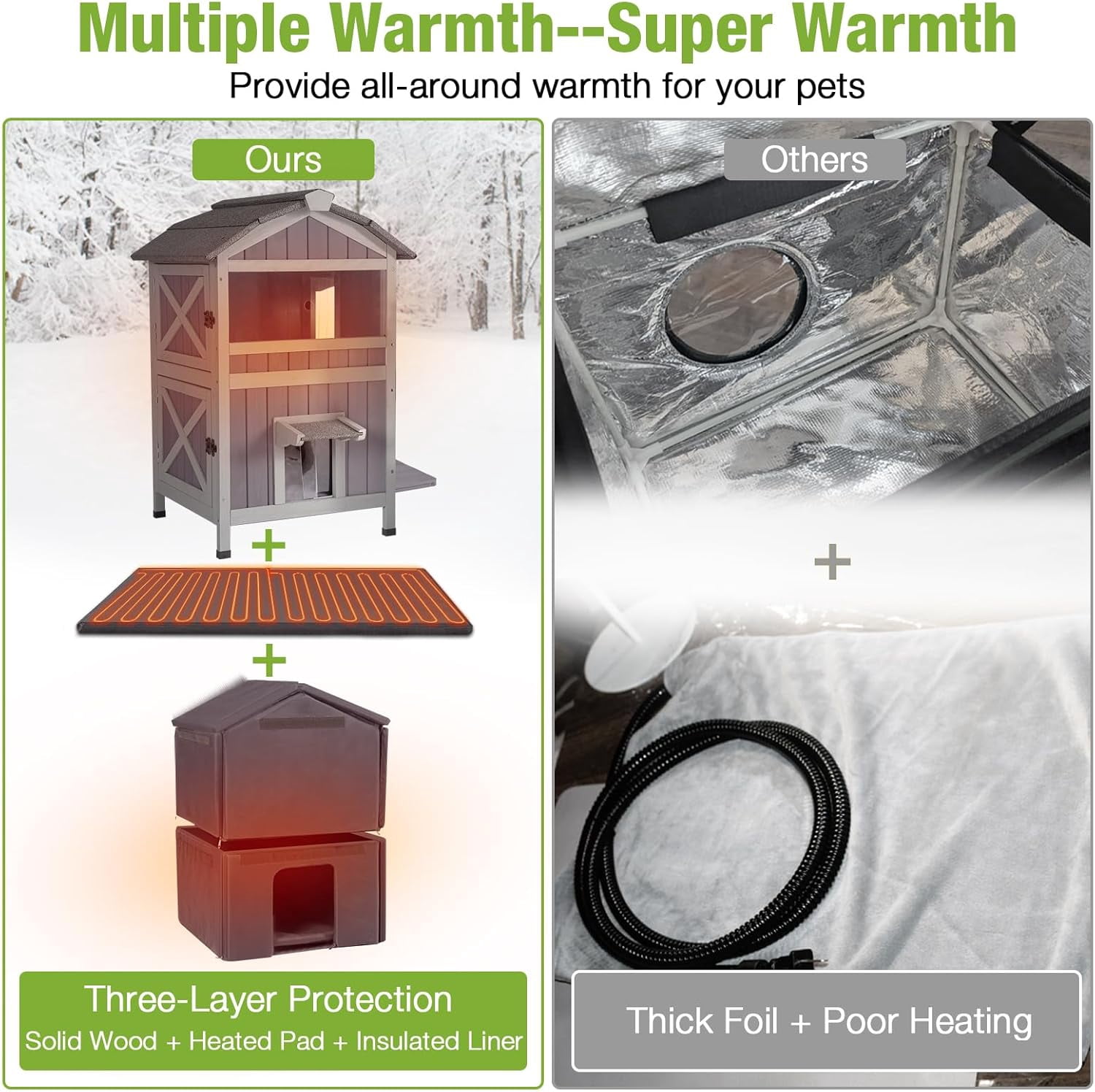Aivituvin Heated Outdoor Cat House for Outside Weatherproof Feral Cat Shelter for Winter with Heater and Insulated Liner Two Story