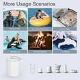 thumbnail image 5 of Tiny Mini Electric Air Pump with Camping Light,1600mAh Battery Type-C Rechargeable,To Inflatables Deflate for Pool Floats Air Bed Mattress Swimming Ring Vacuum Storage Bags, 5 of 10