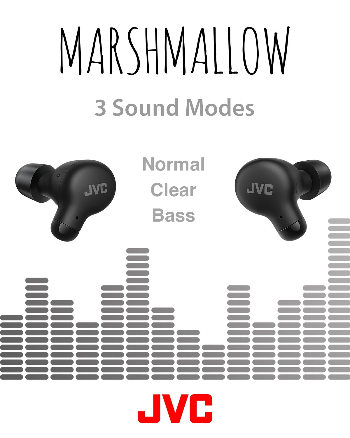 JVC Marshmallow True Wireless Voice Assistant Bluetooth In Ear Headphones, Black
