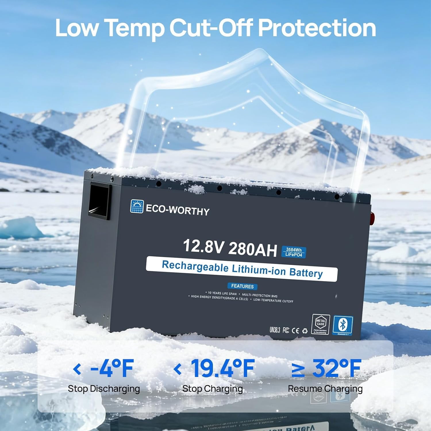 ECO-WORTHY 12V 280Ah 2 Pack Metal Case LiFePO4 Lithium Battery, Bluetooth, Low-Temp Protection, Built in 200A BMS, Off-Grid Solar, RV, Camper, Home
