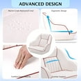 thumbnail image 2 of Lumiparty Pontoon Captain Bucket Seat With Thickened Sponge Padding, Fishing Chairs for Boats, Sightseeing, Speedboat, Canoe, White & Red, 2 of 7