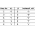 thumbnail image 2 of CHICVOMEY Mules for Men Arch Support Lightweight Breathable Mesh Open Back Shoes Comfortable Outdoor Walking Casual Slip On Work Shoes, 2 of 7