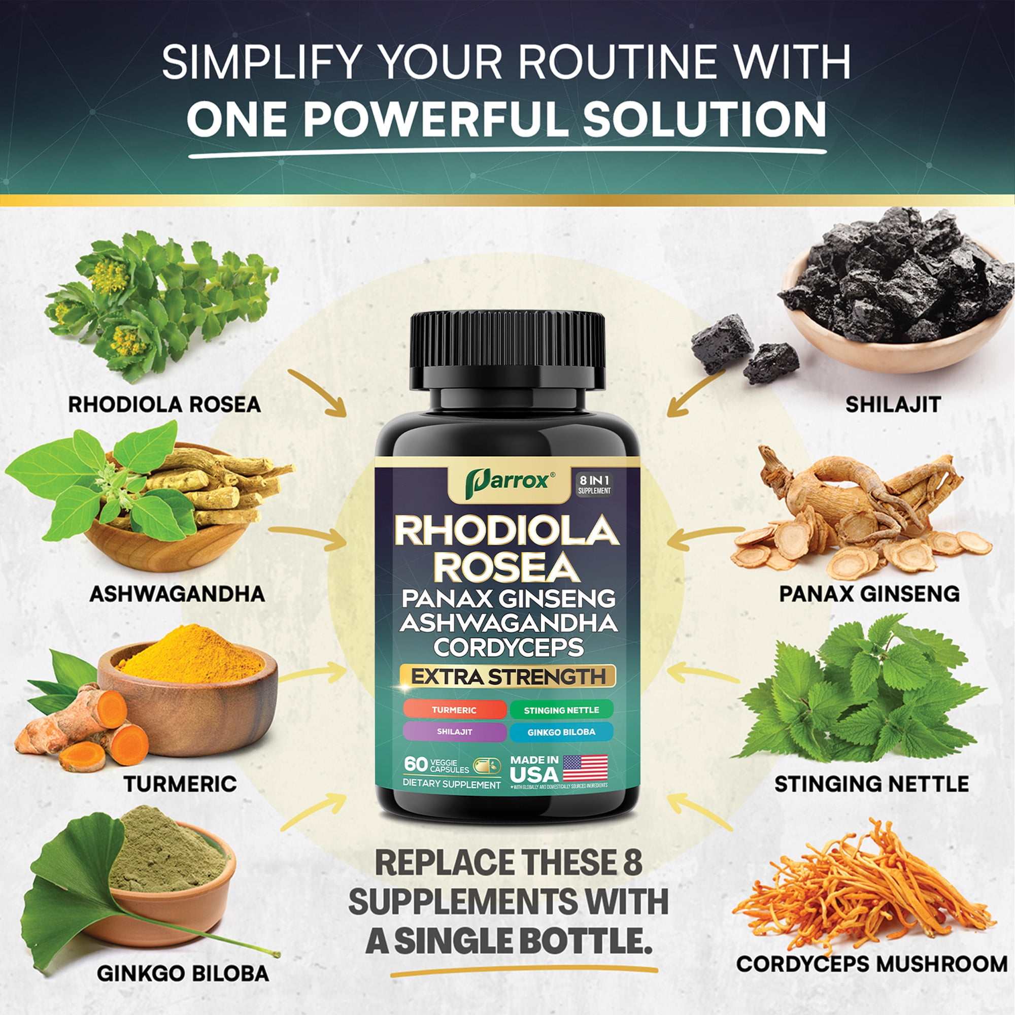 Parrox Rhodiola Rosea Panax Ginseng Ashwagandha Shilajit Cordyceps Mushroom Turmeric Ginkgo Biloba Stinging Nettle Adaptogen Blend Supplement Capsules for Daily Wellness Support – 60 Capsules